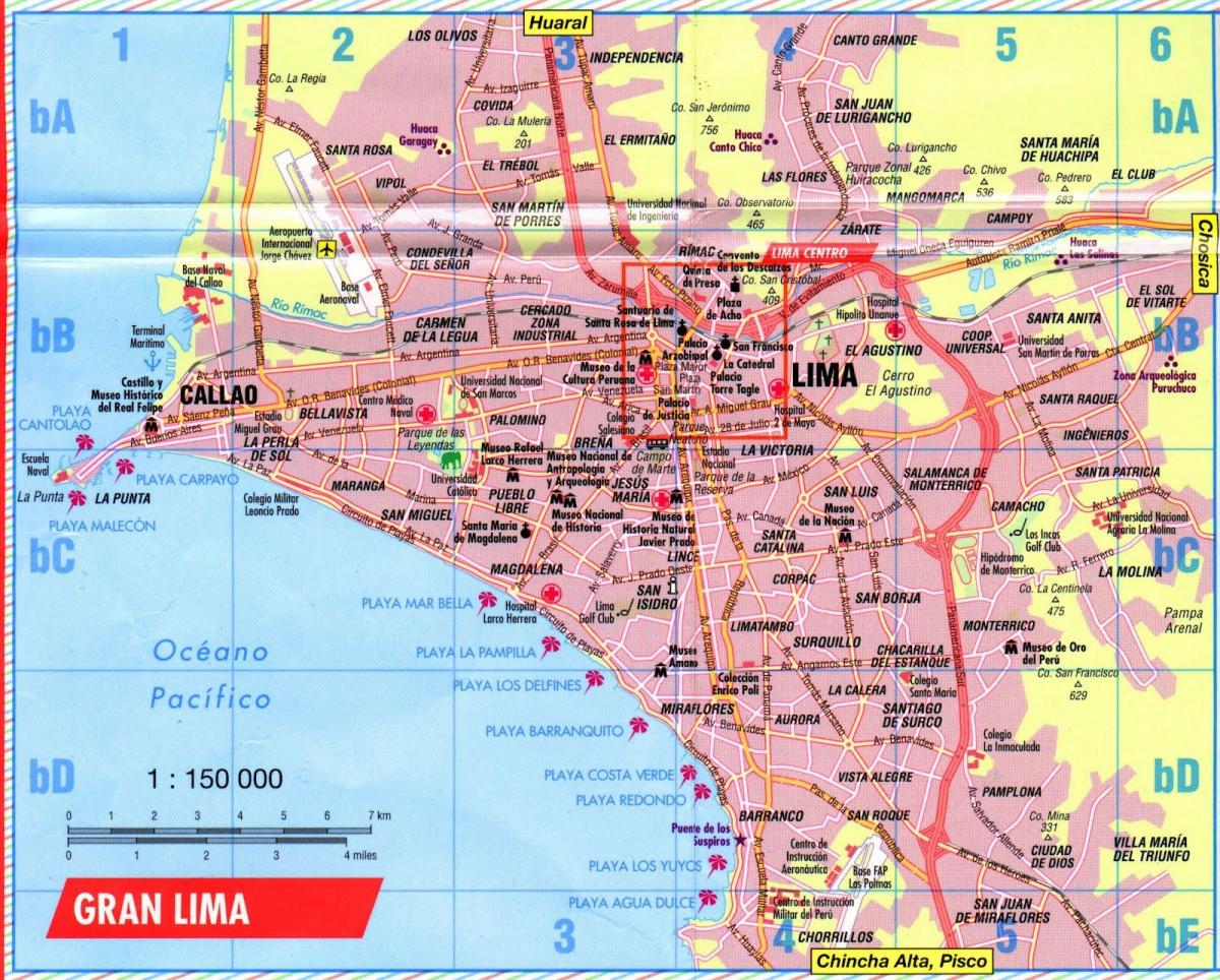 Mapa de Lima atracciones