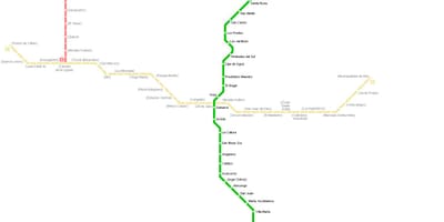 Mapa del metro de Lima 
